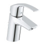 GROHE Eurosmart OHM vasque S-Size